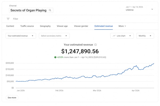 create a profitable youtube automation channel for passive income