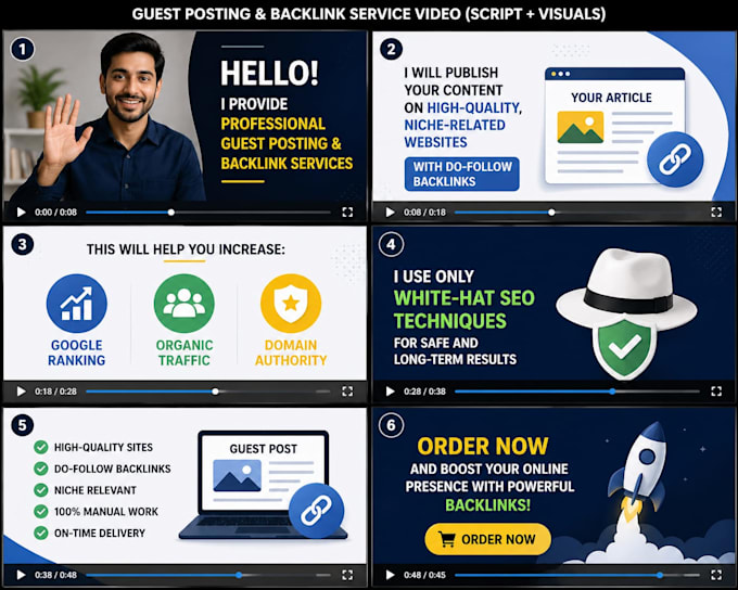 do guest posting and link building for SEO