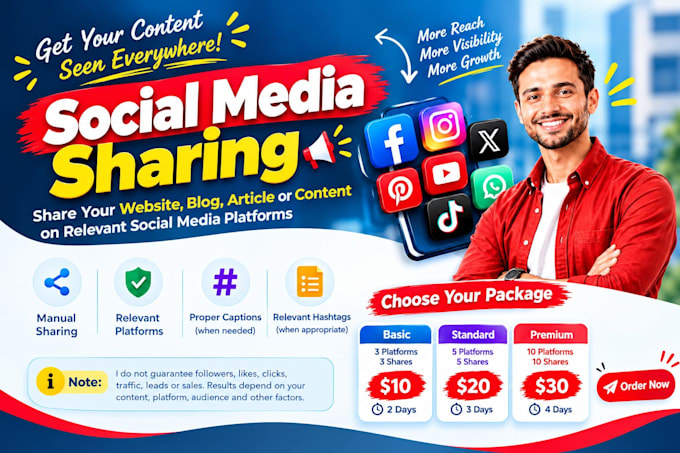 share your website or blog on social media platforms