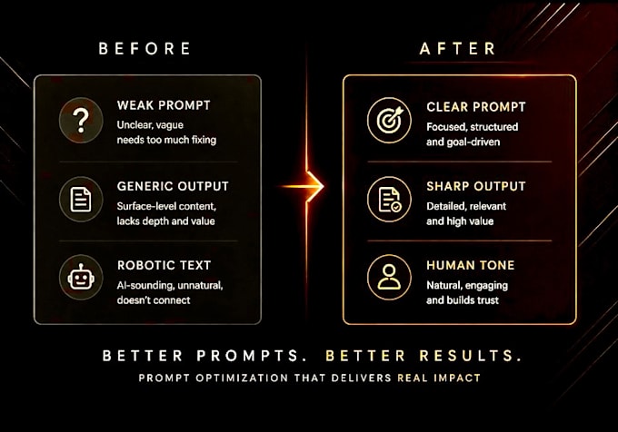 do prompt testing for ai apps prompt optimization ai humanization and editing