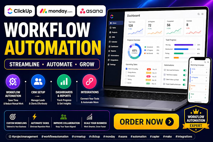 Configuration automatisée de la gestion de projet crm workflow monday ...