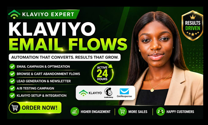 build a proffessional klaviyo template, klaviyo email