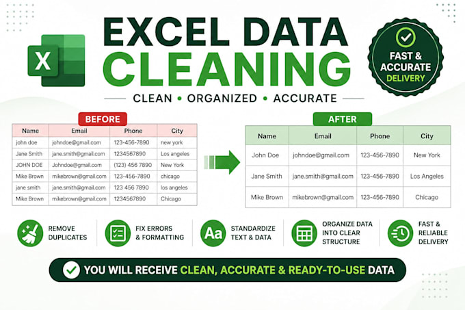 clean and format your excel or CSV data