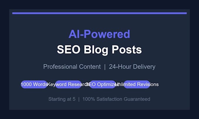 write SEO blog posts using ai content creation and digital marketing