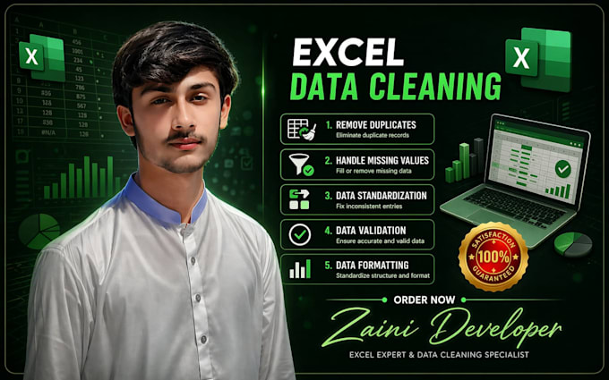 clean messy data and format it professionally in excel