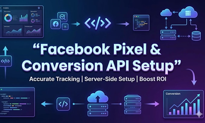 audit and fix facebook pixel and conversion API