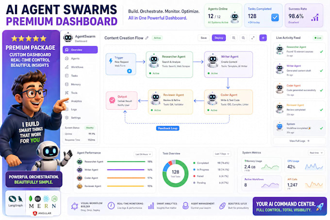 build autonomous ai agent swarms and multiagent workflows