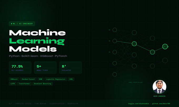 build a machine learning model using python with evaluation and insights