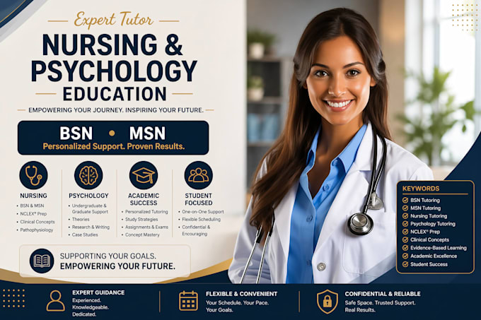 do flexpath, nclex, bsn, msn and dnp nursing capella, gcu
