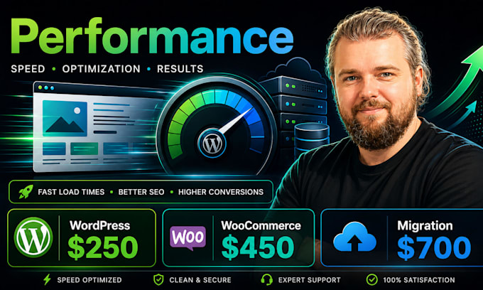 optimize wordpress performance and speed