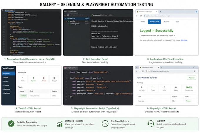 create selenium webdriver automation scripts for web testing