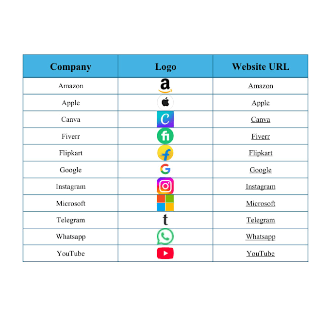 do data entry copy paste typing and excel work quickly and accurately