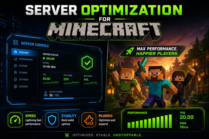 optimize your spigot, paper, or purpur server for max performance