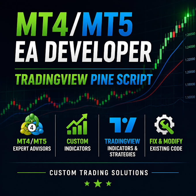 create mt4, mt5 expert advisors and indicators, and tradingview indicators