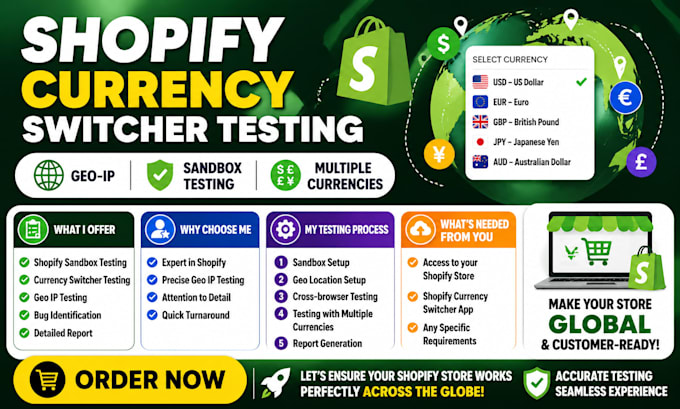 do shopify sandbox testing with shopify currency switcher for geo ip coding