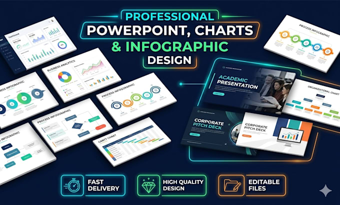 design powerpoint infographic gantt chart flowchart data presentation design