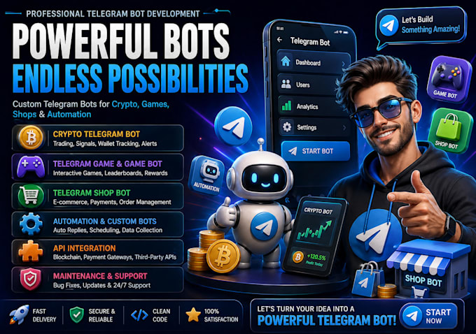 do telegram bot, crypto telegram bot, telegram game, game bot, telegram shop bot