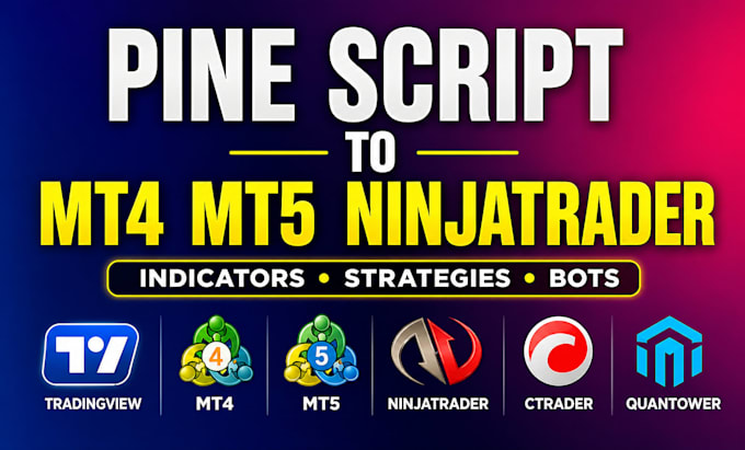 code tradingview pine script strategy to ninjatrader, mt4, mt5, quantower, cbot