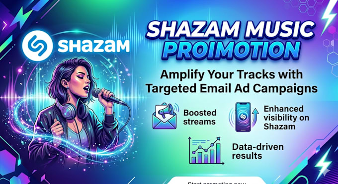 do best shazam music promotion using google ads campaign
