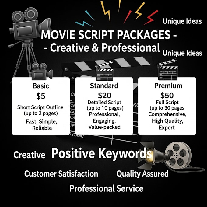 do movie script writing, screenplay film script screenwriting, book adaptation