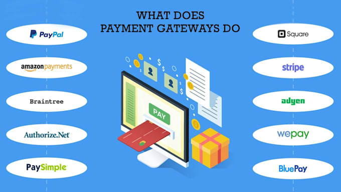 setup payment gateway, 2d, iptv payment processor, 3d payment gateway