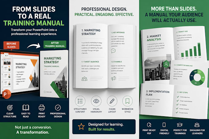 turn your slides into a training manual
