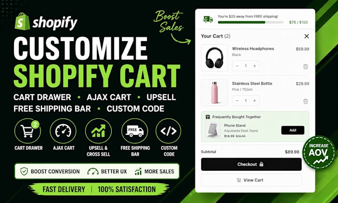 customize shopify cart drawer ajax cart upsell free shipping bar custom code