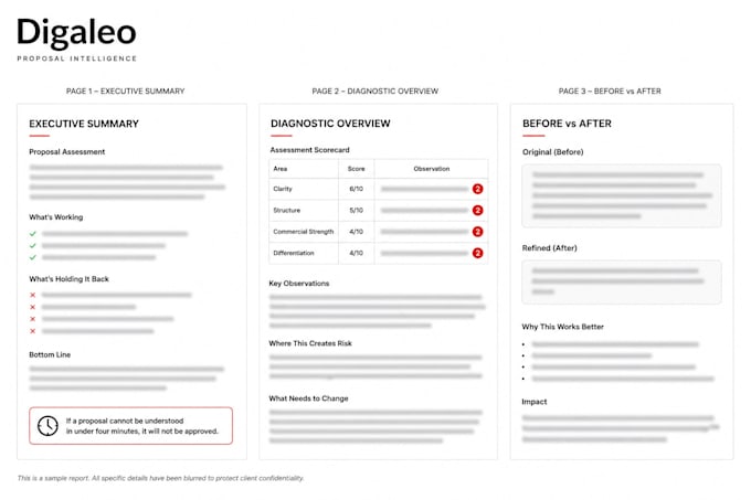 review and improve your business proposal