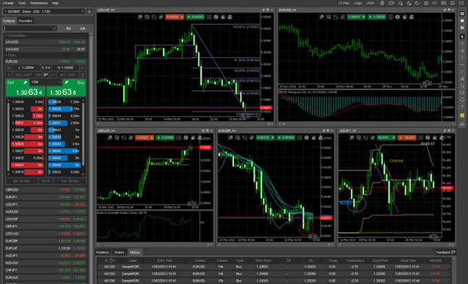 develop custom ninjatrader 8 indicators and automation in ninjascript