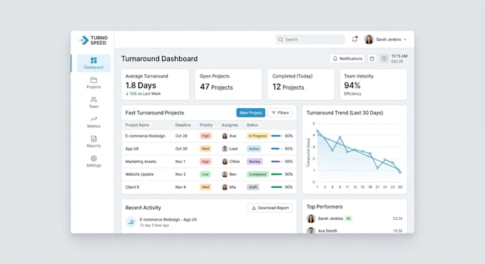 design UI UX with fast turnaround