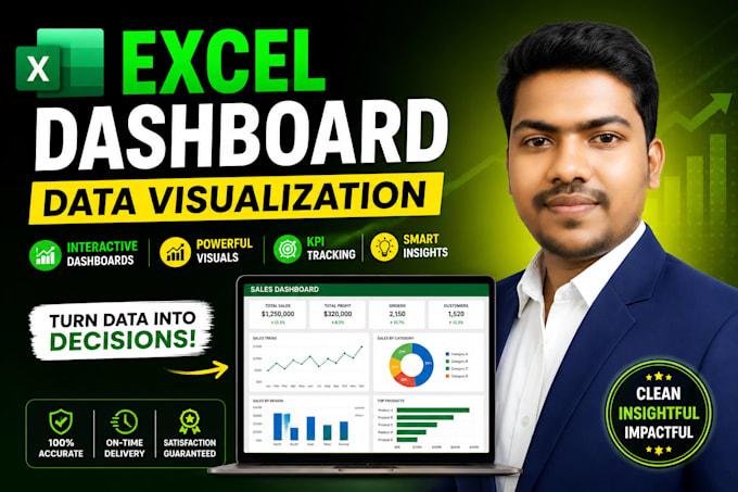 Create excel dashboard, data visualization reports by Shahadat_5006 ...