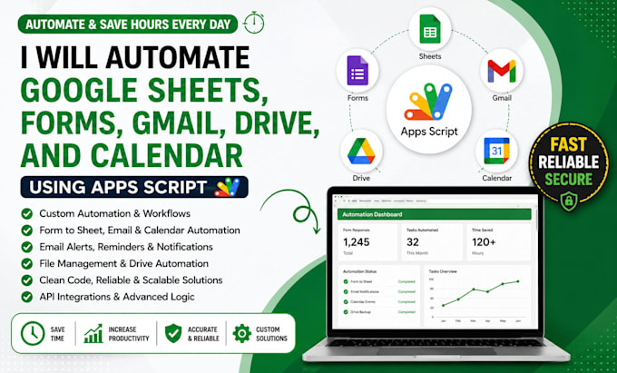 automate google sheets, forms, gmail, drive, and calendar using apps script