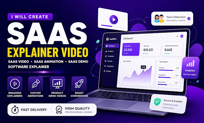 create saas explainer video, demo video for saas product