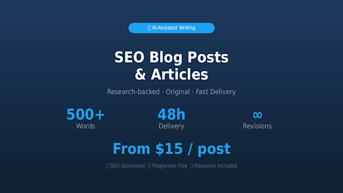write seooptimized blog posts and articles with ai assistance