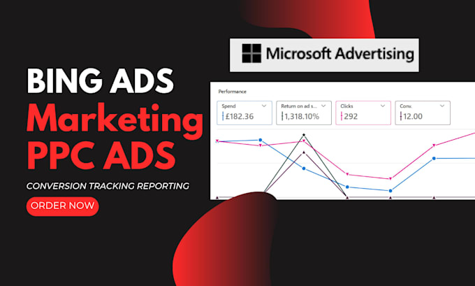 do bing ads killer PPC campaigns for local service business