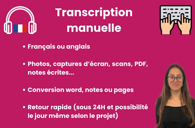 quickly transcribe your documents