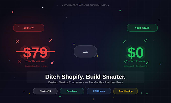 build a custom next js ecommerce store to replace your expensive shopify