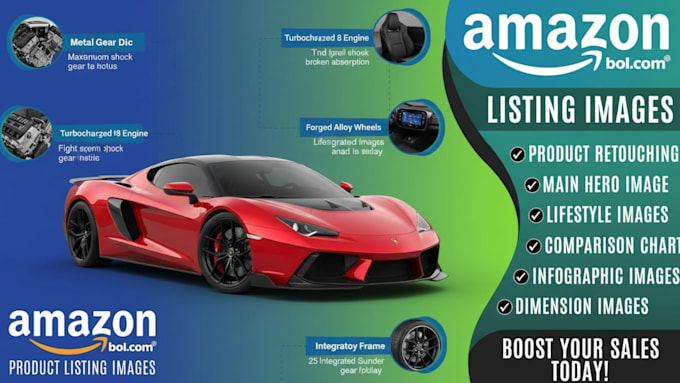 design amazon product listing images