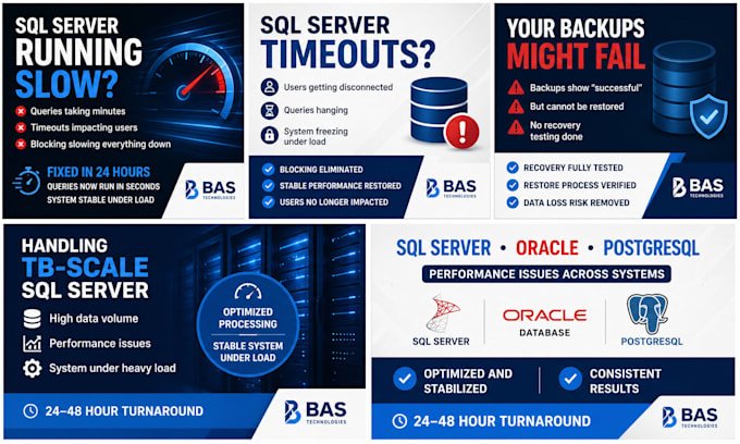 check your sql server performance and identify issues fast