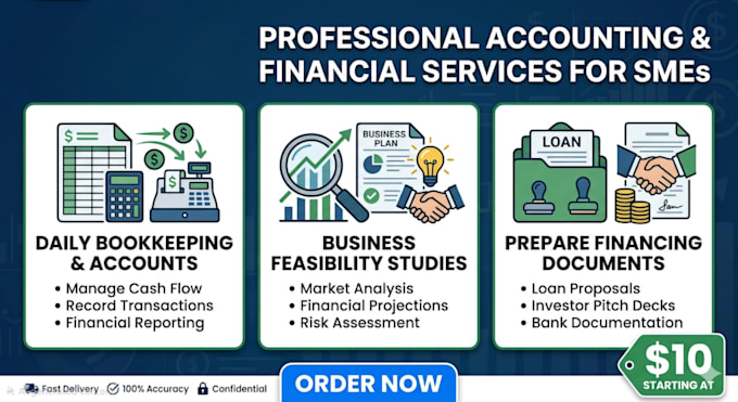 do accounts for smes, feasibilty study and documents needed