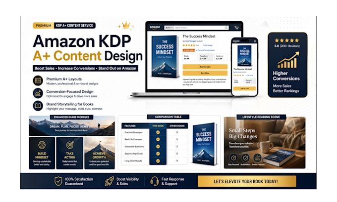 design amazon KDP a plus content that boosts sales