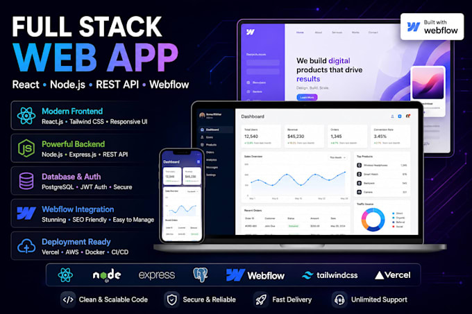 build a full stack web app with react node js and webflow
