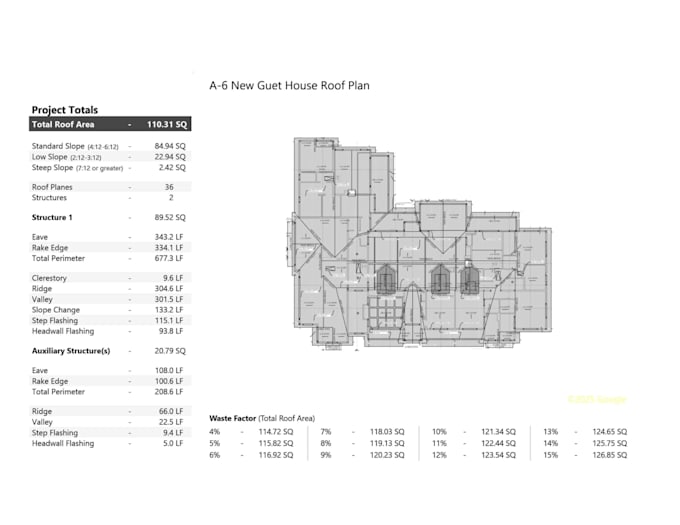 do takeoff measurement report from blueprint