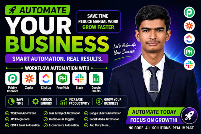 automate your business workflows using pabbly, zapier, clickup and API int