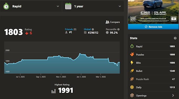 review your chess game archive and create you a study plan