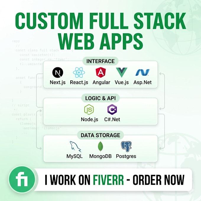 develop custom website as full stack website developer, website development