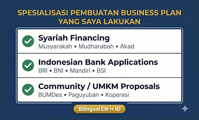 write a business plan for indonesia loan approval, sme and syariah financing