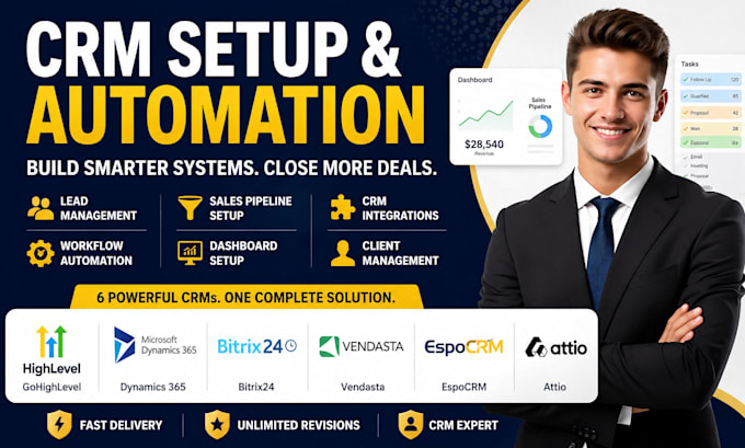 setup gohighlevel microsoft dynamics 365 bitrix24 vendasta espocrm attio