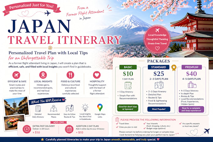 create a personalized  japan travel itinerary with local tips