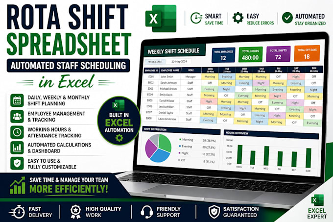 create rota shift spreadsheet, staff schedule, automated shift planning in excel